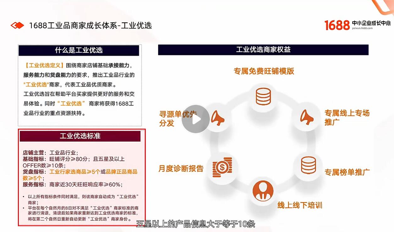 1688学习资料(自用) - 鹿泽笔记