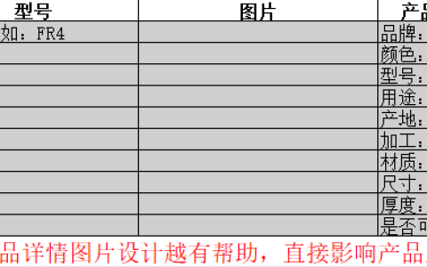 做B2B平台的运营需要提供的资料 - 鹿泽笔记