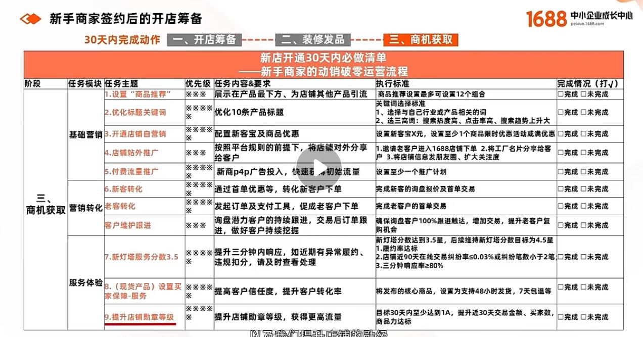 1688学习资料（自用） - 鹿泽笔记