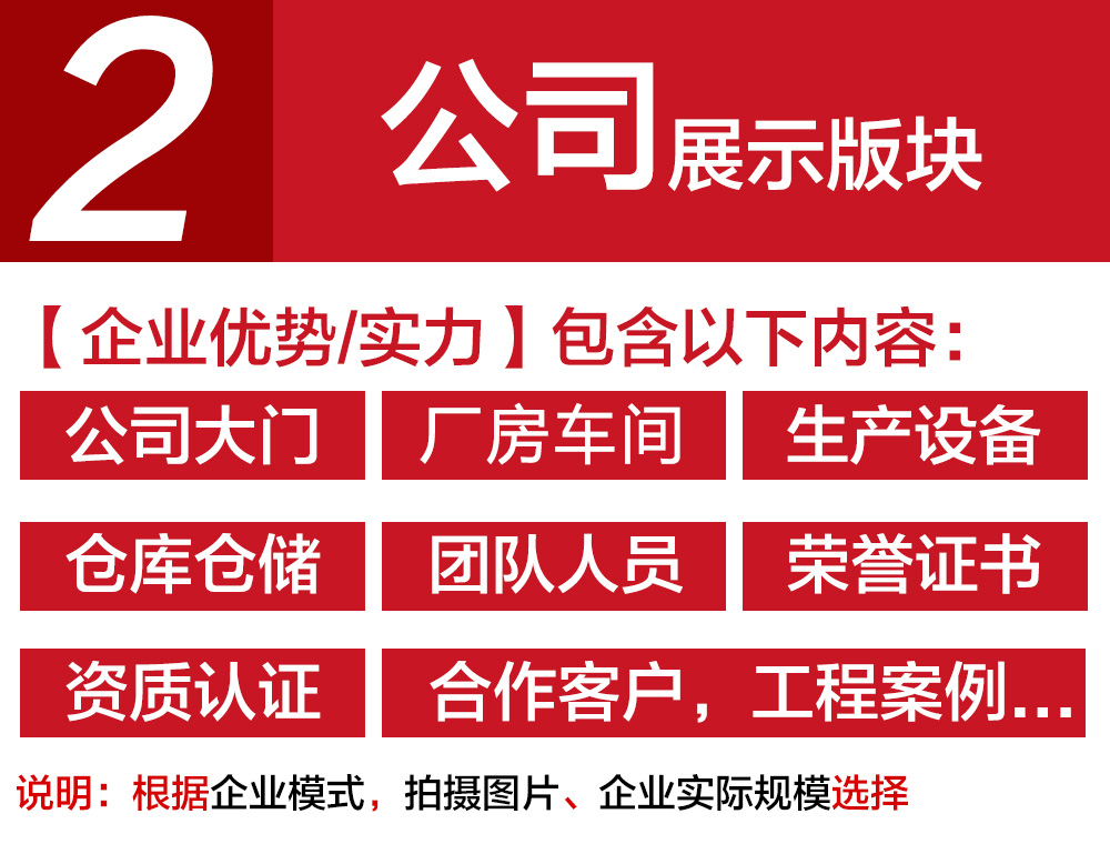 1688学习：主图怎么拍？店铺装修设计 - 鹿泽笔记
