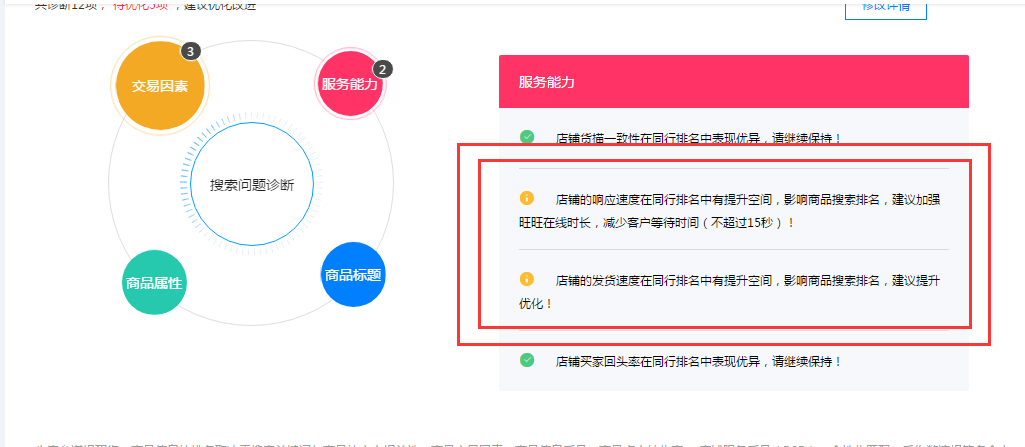 1688学习：bsr买家服务能力 - 鹿泽笔记