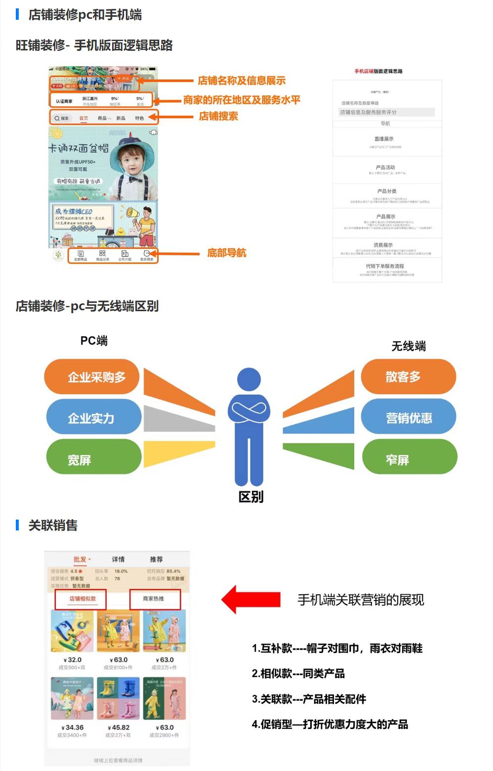 1688学习：运营资料补充 - 鹿泽笔记