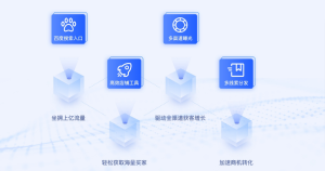 爱采购全新运营模式 - 鹿泽笔记