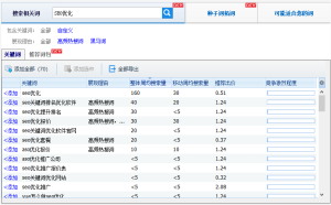 seo关键词搜索优化如何看待关键词的搜索量？ - 鹿泽笔记