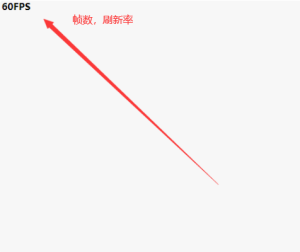 利用JS给博客左上角显示FPS帧数 - 鹿泽笔记