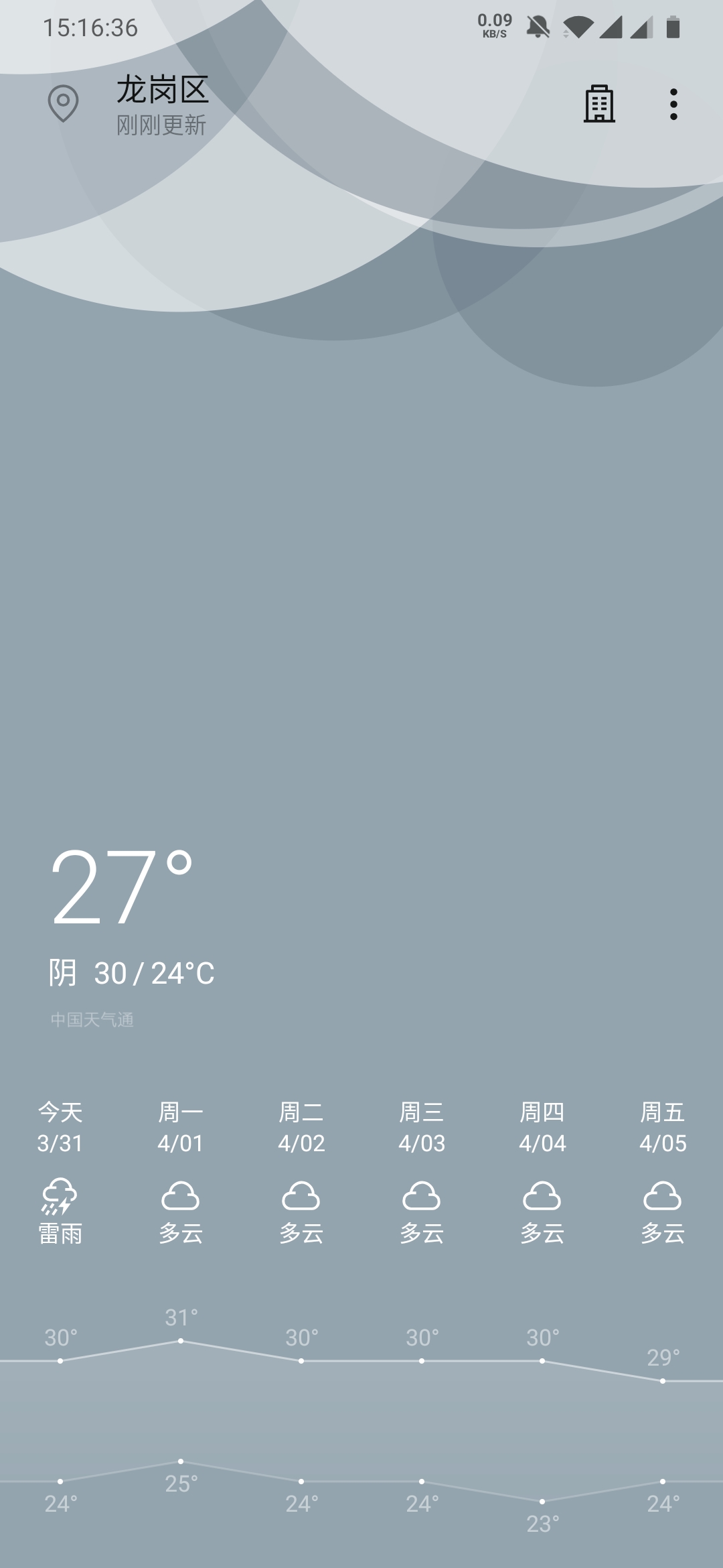 周末带娃做雾化 - 鹿泽笔记