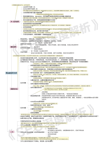网站被惩罚分析 - 鹿泽笔记