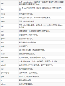 Linux笔记：Linux常用命令，适合收藏 - 鹿泽笔记