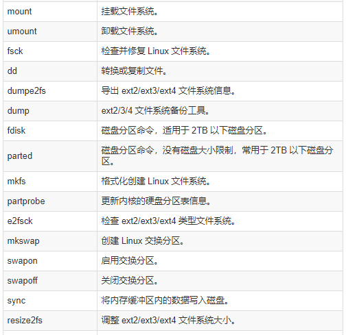 有关磁盘与文件系统的命令