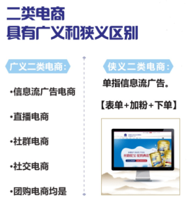 二类电商的相关定义以及简单理解 - 鹿泽笔记