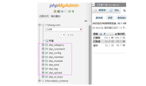 Z-Blog程序关于PHP数据库表结构及其详细说明 - 鹿泽笔记