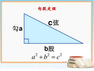 电脑显示器尺寸汇总，显示器屏幕大小一览表 - 鹿泽笔记