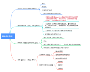 网站SEO优化的成功案例为什么难以复制? - 鹿泽笔记