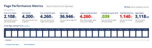 Chrome DevTools Performance、webpagetest、Lighthouse性能检测 - 鹿泽笔记