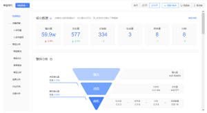 现在的客户太难伺候了 - 鹿泽笔记