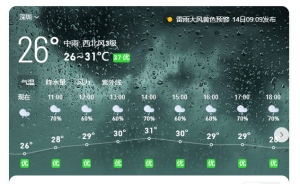 迟到又遇大雨 - 鹿泽笔记