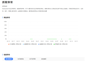简单分析一下网站页面抓取异常的原因 - 鹿泽笔记