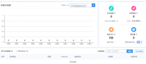 发外链对seo有用吗？seo外链建设该如何发？ - 鹿泽笔记