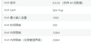 WordPress如何修改内存限制（WP_MEMORY_LIMIT）？ - 鹿泽笔记