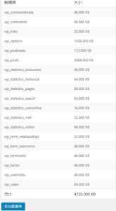 WordPress禁用并删除修订版本和草稿的方法 - 鹿泽笔记