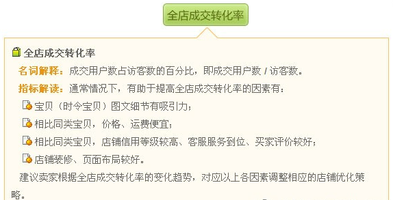 淘宝全店成交转化率