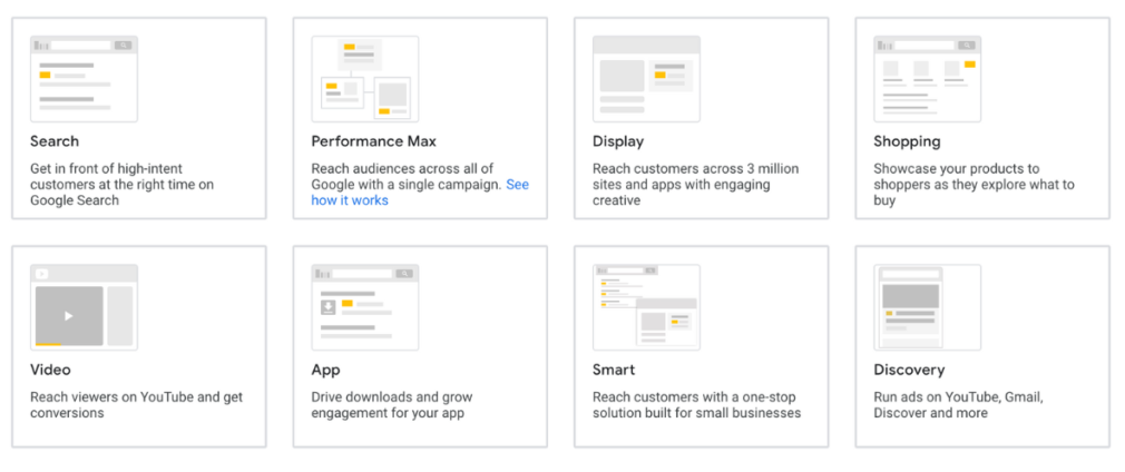 Google Ads 广告类型