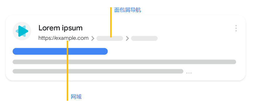 面包屑导航