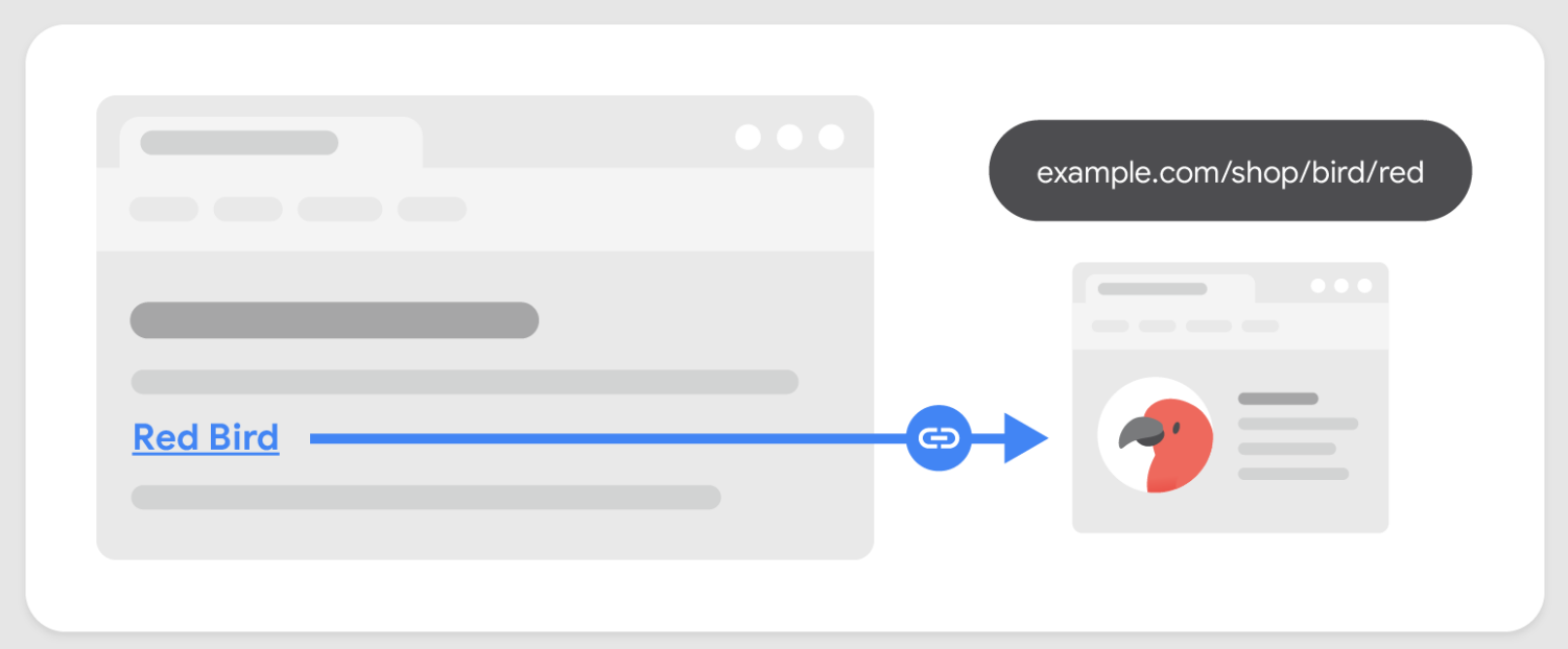 Google seo