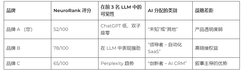 网站seo网络优化公司