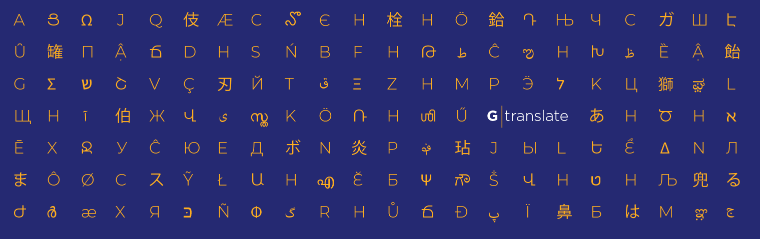 Translate WordPress with GTranslate
