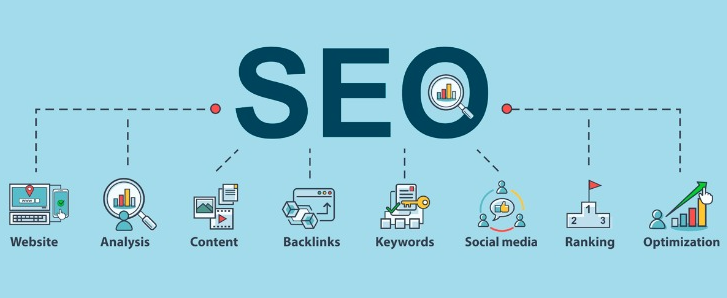 关键词seo优化公司