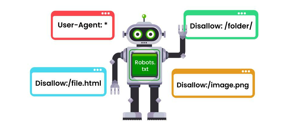 Robots.txt文件