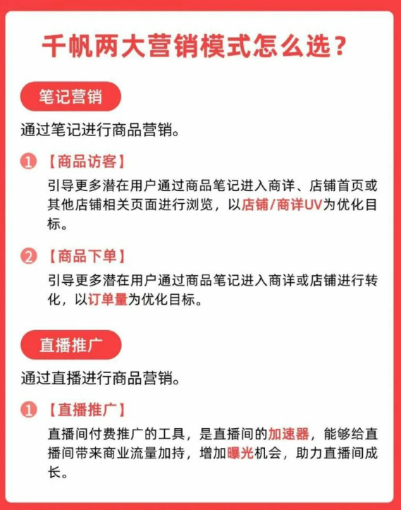 图片[5] - 小红书四大营销平台（蒲公英、聚光、千帆、乘风）对比图 - 鹿泽笔记