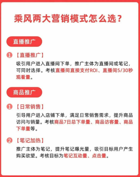 图片[6] - 小红书四大营销平台（蒲公英、聚光、千帆、乘风）对比图 - 鹿泽笔记