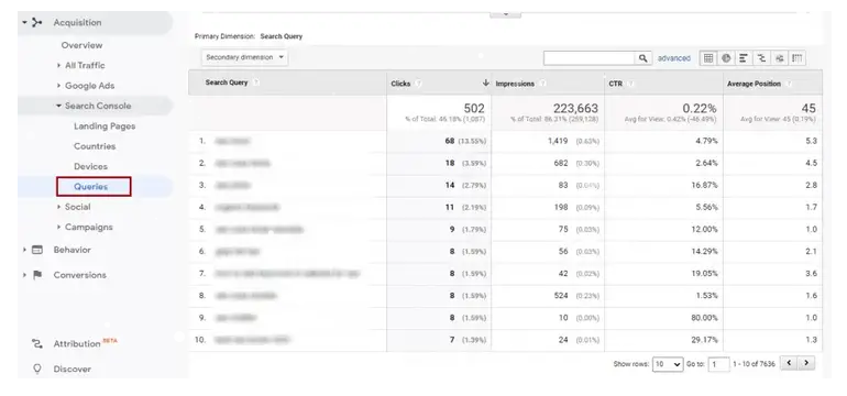 图片[16] - 在 Google Analytics 中查看关键字跟踪和检查排名的教程 - 鹿泽笔记