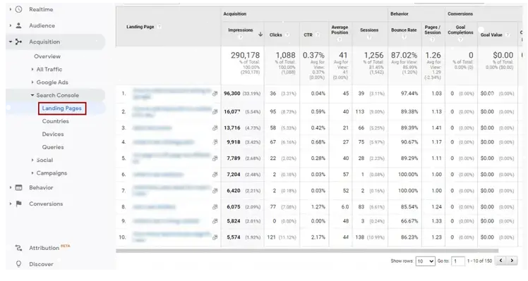 图片[17] - 在 Google Analytics 中查看关键字跟踪和检查排名的教程 - 鹿泽笔记