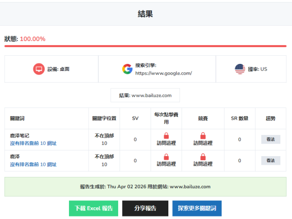 关键词位置查询器工具smallseotools.com